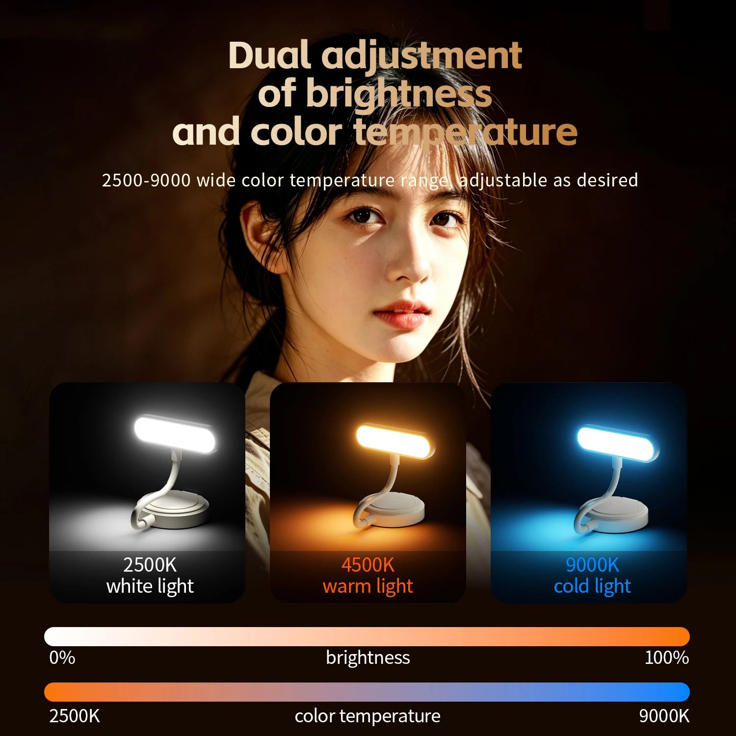 2026 Lampu Pengisi Cahaya Pons - Photography Mobile Lighting ulasan dan harga